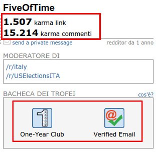 Karma e trofei di un redditor